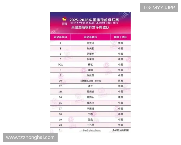 北京排球队引领排球意识新潮流最新TOP10榜单揭晓